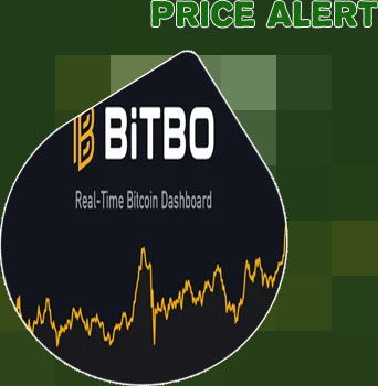 Btc price live ticker