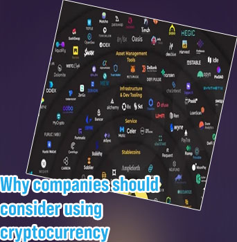 Cryptocurrency map