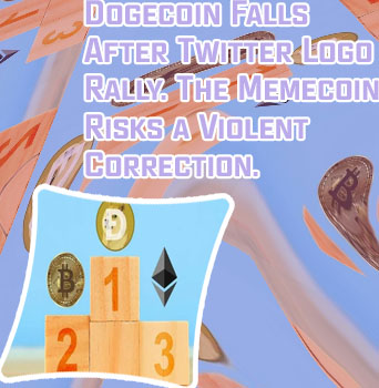 Dogecoin last 24 hours