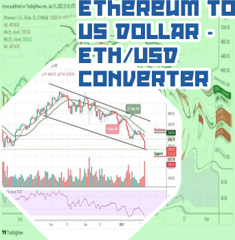 Ethereum price in dollars