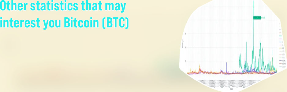 How much is btc worth