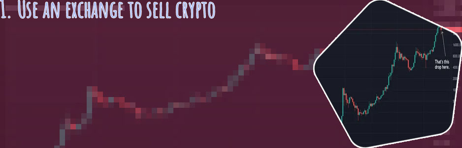 How to send someone bitcoin