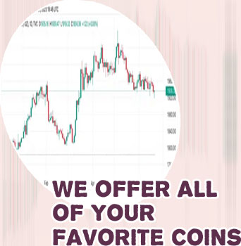 If i invest 100 in ethereum today