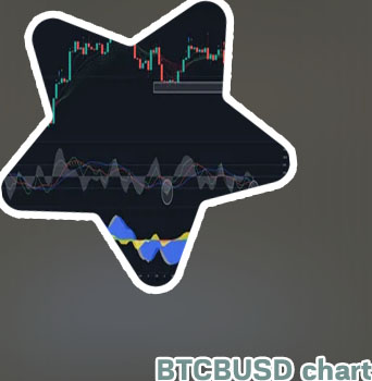 Tradingview btc